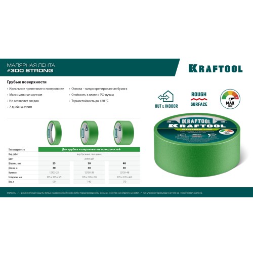 KRAFTOOL #300 Strong 25 мм х 30 м, для грубых и шероховатых поверхностей, малярная лента (12103-25)