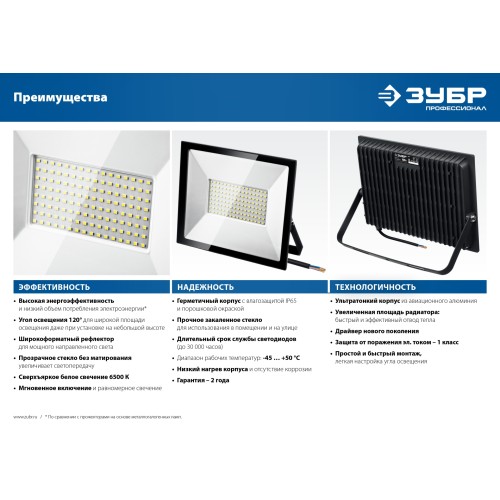 ЗУБР ПСК-150, 150 Вт, 6500 К, IP 65, светодиодный прожектор, Профессионал (57141-150)