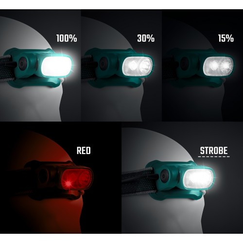 KRAFTOOL KH-10, Hybrid power, 500 лм, 5 режимов, аккумуляторный налобный фонарь, 1000мАч, 3ААА (56452)