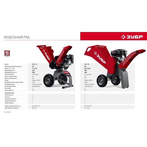 ЗУБР 90 мм, бензиновый садовый измельчитель (БИС-90)