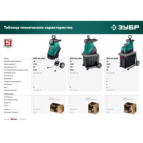 ЗУБР 2300 Вт, измельчитель садовый электрический (ЗИЭ-40-2300)