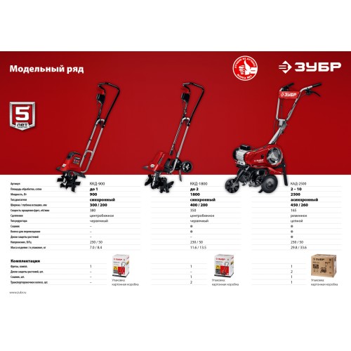 ЗУБР 900 Вт, электрический культиватор (ККД-900)