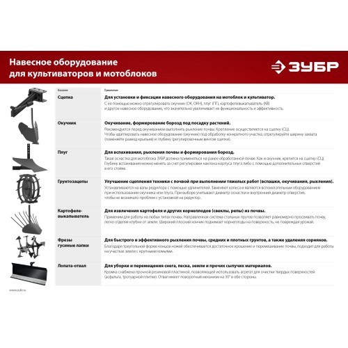 ЗУБР ГР-8, 600х130 мм, 2 шт., грунтозацепы для мотоблоков (707105-8)