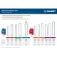 ЗУБР тип 2, шаг 0.325″, паз 1.5 мм, 72 звена, цепь для бензопил, Профессионал (70302-45)