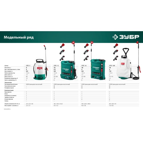 ЗУБР 5 л, аккумуляторный опрыскиватель (ОПС-5)