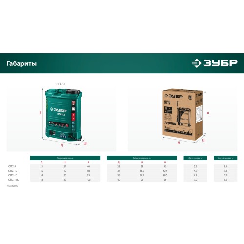 ЗУБР 5 л, аккумуляторный опрыскиватель (ОПС-5)