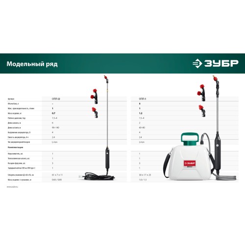 ЗУБР без бака, аккумуляторный опрыскиватель (ОПЛ-Ш)