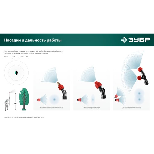 ЗУБР без бака, аккумуляторный опрыскиватель (ОПЛ-Ш)