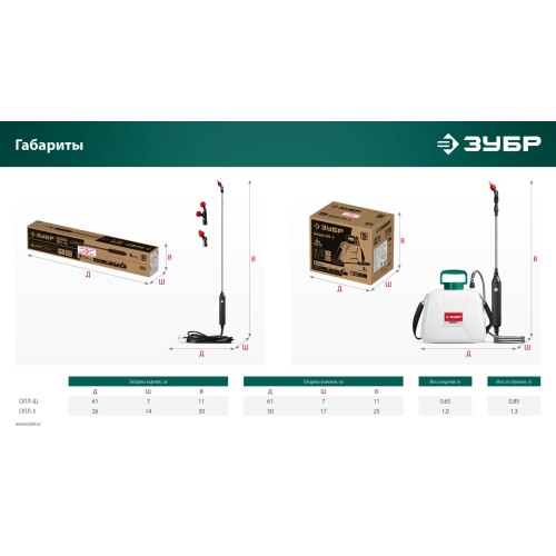 ЗУБР без бака, аккумуляторный опрыскиватель (ОПЛ-Ш)