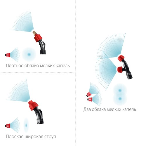 ЗУБР 5 л, аккумуляторный опрыскиватель (ОПЛ-5)