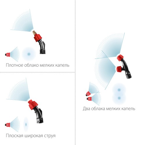 ЗУБР 5 л, аккумуляторный опрыскиватель (ОПЛ-5)