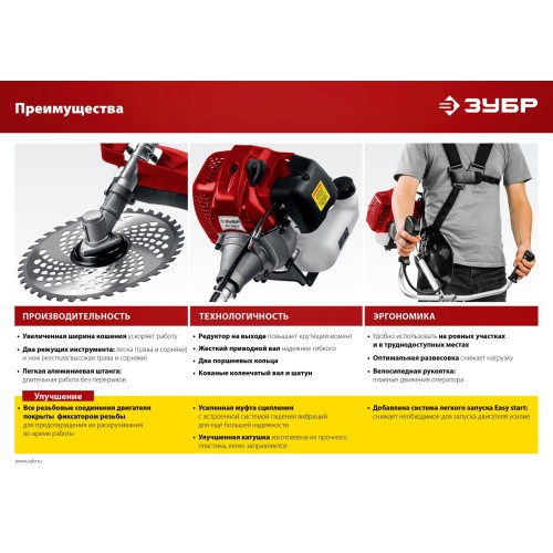 ЗУБР 1.3 кВт, бензиновый триммер (КРБ-1300)