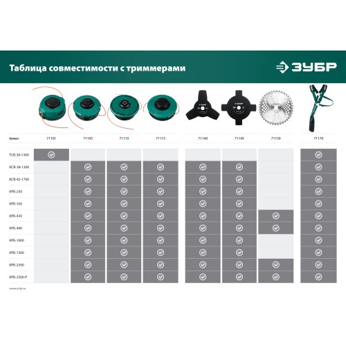 ЗУБР КТ-10, М10 Х 1.25 LH, катушка для триммера (71105)