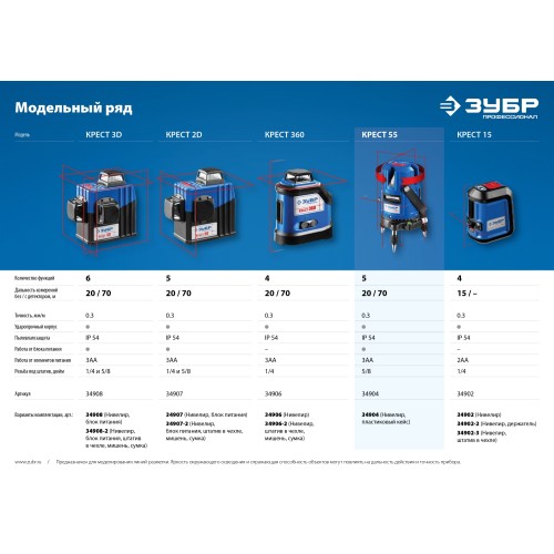 ЗУБР Крест 55, 20 - 70 м, лазерный нивелир, Профессионал (34904)