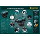 KRAFTOOL OL-32 100 м, оптический нивелир (34520)