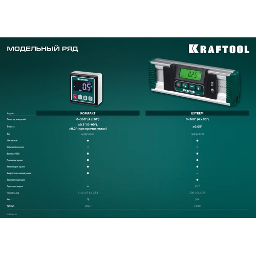 KRAFTOOL EXTREM, 0 - 360°, точность 0.05°, HOLD, IP67, электронный уровень-уклономер (34686)