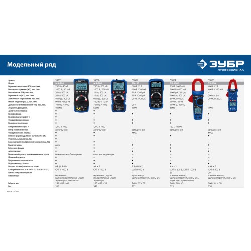 ЗУБР МА-200 мультиметр цифровой