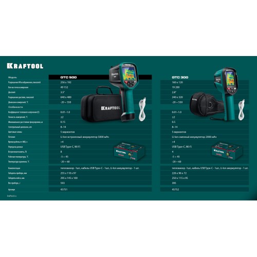 KRAFTOOL GTC 500 тепловизор (45751)
