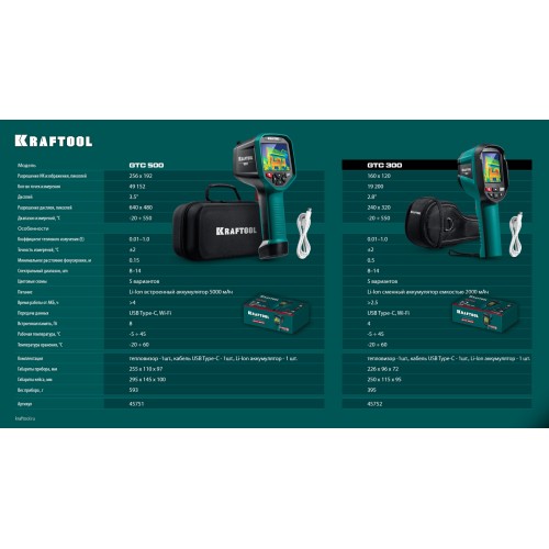 KRAFTOOL GTC 300 тепловизор (45752)