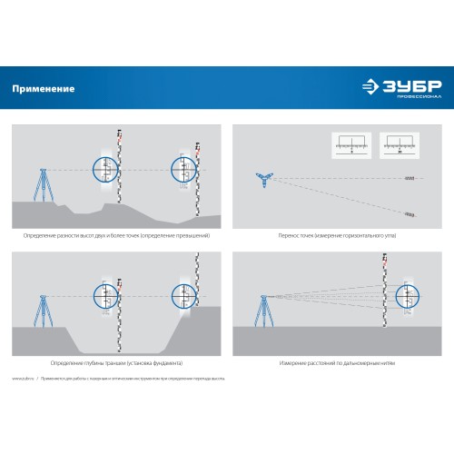 ЗУБР РГ 3, геодезическая рейка (34948-3)