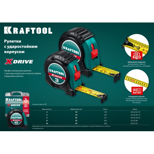 KRAFTOOL X-Drive, 5 м х 19 мм, рулетка (34122-05-19)