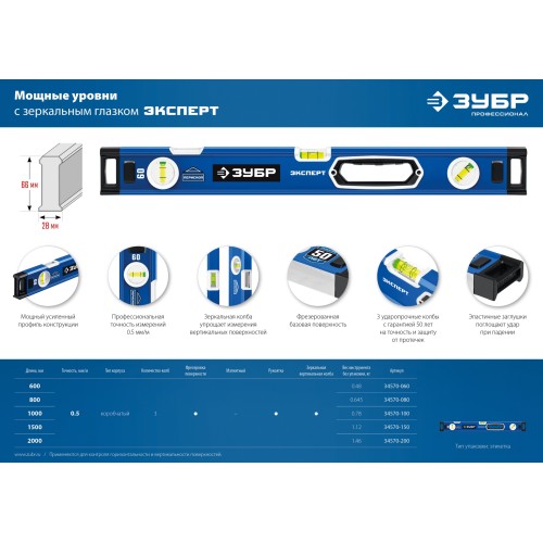 ЗУБР ЭКСПЕРТ, 1000 мм, с зеркальным глазком, уровень с усиленным профилем, Профессионал (34570-100)
