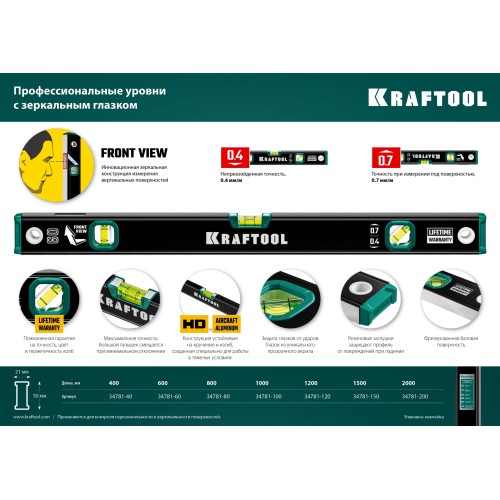 KRAFTOOL 2000 мм, с зеркальным глазком, уровень (34781-200)