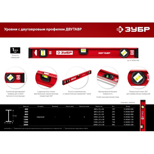 ЗУБР ДВУТАВР, 1500 мм, двутавровый, уровень с усиленным профилем (4-34583-150)