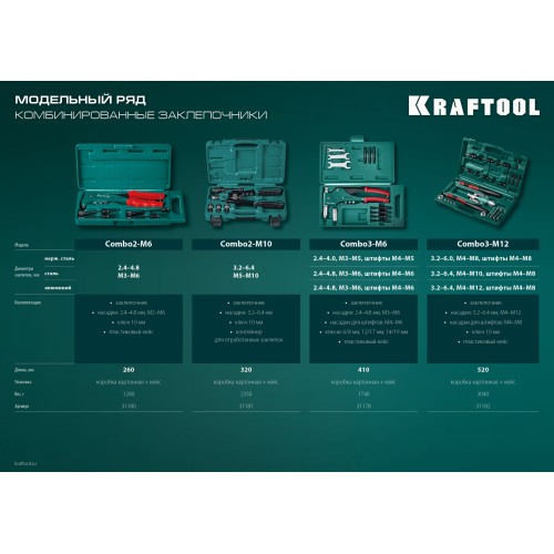 KRAFTOOL Combo2-M6, 2 вида заклёпок, комбинированный литой заклепочник в кейсе (31180)