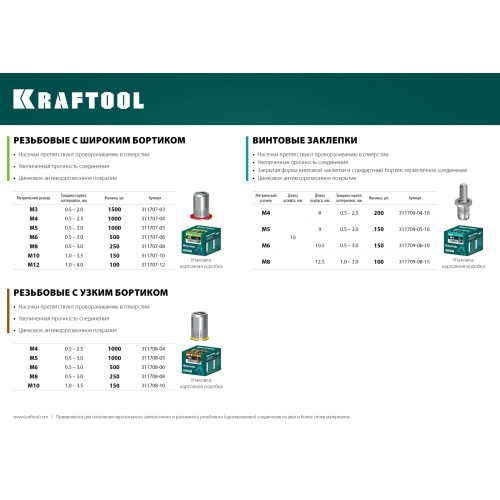 KRAFTOOL Alu (Al5052), 2.4 x 6 мм, 1000 шт, алюминиевые заклепки (311701-24-06)