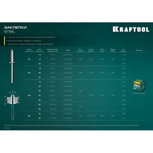 KRAFTOOL Steel, 6.4 x 22 мм, 250 шт, стальные заклепки (311703-64-22)