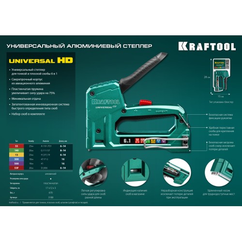 KRAFTOOL Universal-HD, 6-в-1: 53 (A/10/JT21) 23GA (6 - 14 мм)/140 (G/11/57) 20GA (8 - 14 мм)/13/53F/300/500, универсальный алюминиевый степлер (3188)