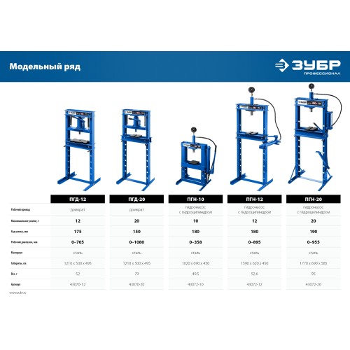 ЗУБР ПГН-20, 20 т, гидравлический пресс с гидронасосом и манометром, Профессионал (43072-20)