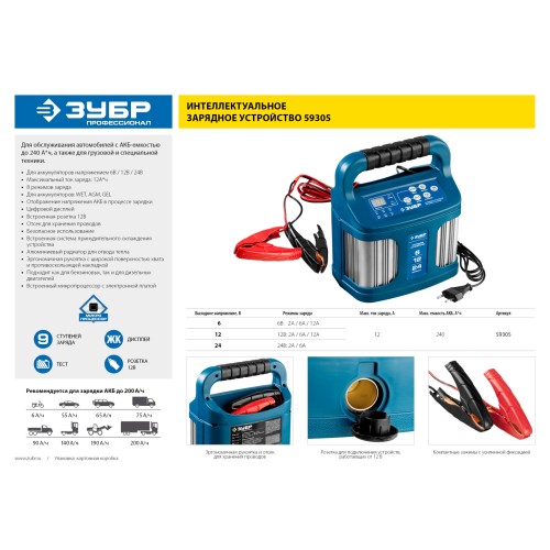 ЗУБР ЗУ-240, 6/12/24 В, 2-12 А, розетка 12 В, интеллектуальное зарядное устройство для аккумуляторов, Профессионал (59305)
