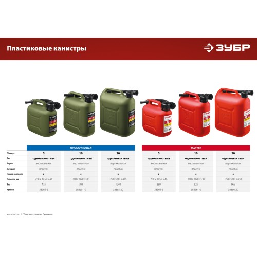 ЗУБР 10 л, пластиковая канистра (38366-10)