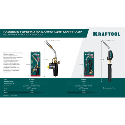 KRAFTOOL KS-8000, со шлангом 1.4м с пьезоподжигом на баллон турбо нагрев + 30% 2000°C, Газовая горелка Blue Fire (55512)