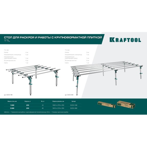 KRAFTOOL TTL-180 180х140х70 см, макс 250 кг, стол для работ с крупноформатными листовыми материалами (33253-180)