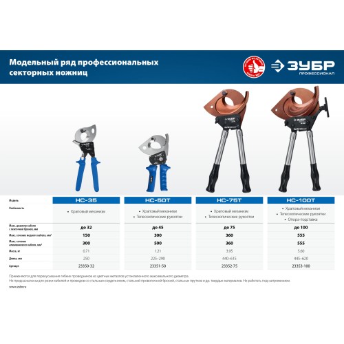 ЗУБР НС-50T, d 50 мм, секторные ножницы, Профессионал (23351-50)