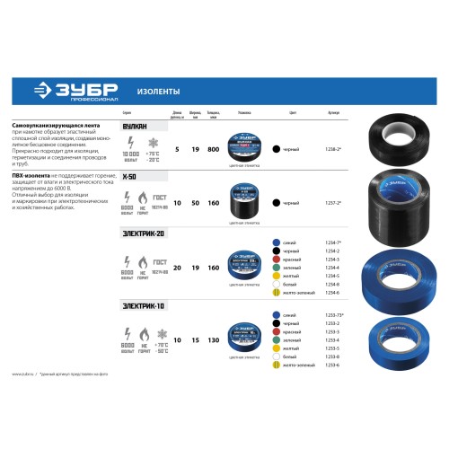 ЗУБР ЭЛЕКТРИК-10, 15 мм х 10 м, 6 000 В, желто-зеленая, не поддерживает горение, изолента ПВХ, Профессионал (1233-6)