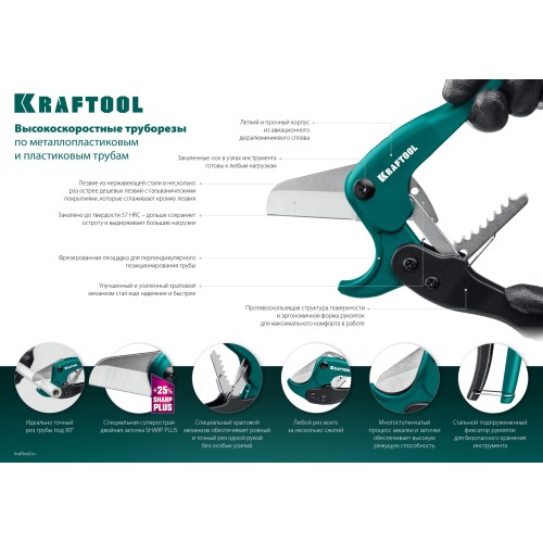 KRAFTOOL до 25 мм, высокоскоростной труборез по металлопластиковым и пластиковым трубам (23381-25)