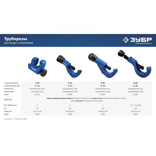 ЗУБР Универсал-42, 6 - 42 мм, труборез для меди и алюминия, Профессионал (23850)