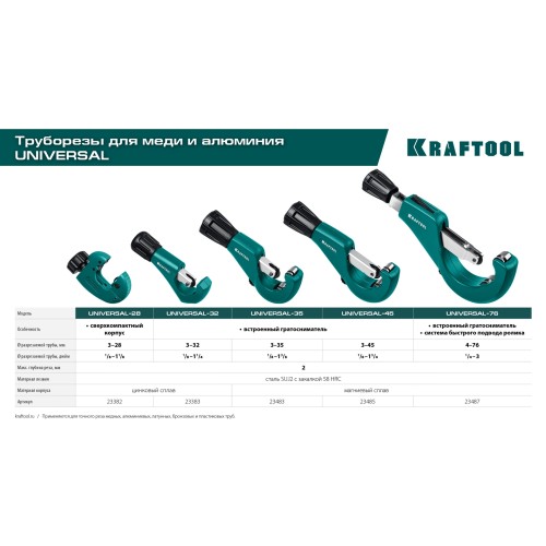 KRAFTOOL Universal-32, 3 - 32 мм, труборез для меди и алюминия (23383)
