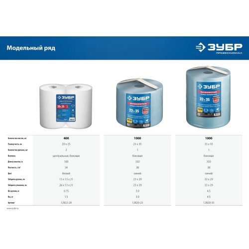 ЗУБР 20 х 25 см, 2-х слойная, в рулоне, 400 листов, 2 рулона, протирочная бумага, Профессионал (12822-20)