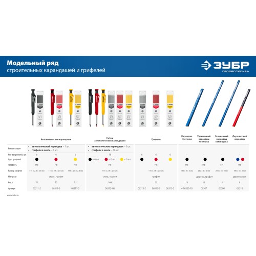 ЗУБР АСК желтый, d 2,8 мм, HB, 6 сменных грифелей, автоматический карандаш (06311-5)