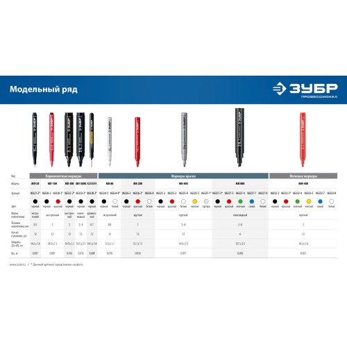 ЗУБР МК-800 черный, 2-8 мм клиновидный маркер-краска (06327-2)