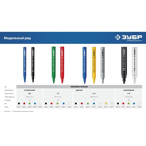 ЗУБР Колибри-20 черный, наконечник L 20 мм, ᴓ 2 мм, перманентный маркер для отверстий (06328-2)