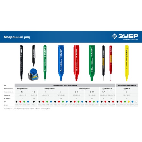 ЗУБР Мини черный, 1-3 мм, 80 шт, перманентный маркер (06331-2)