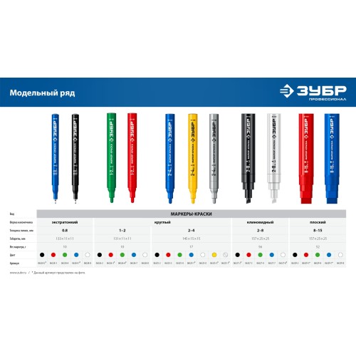 ЗУБР Мини черный, 1-3 мм, 80 шт, перманентный маркер (06331-2)