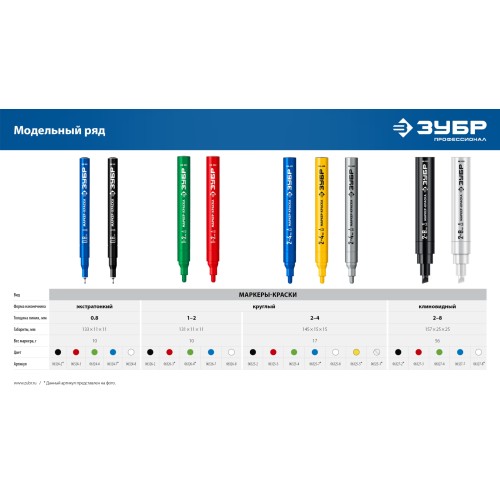 ЗУБР МП-1000К красный, 2-10 мм, клиновидный перманентный марке (06333-3)