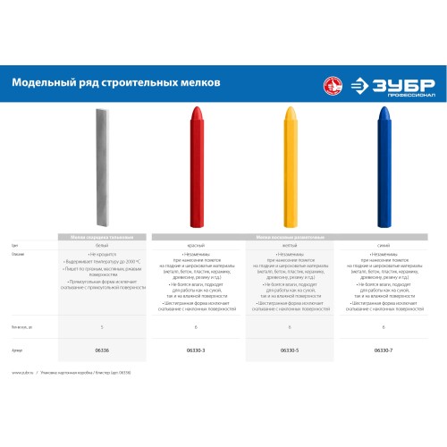 ЗУБР 5 шт, тальковые мелки сварщика (06336)